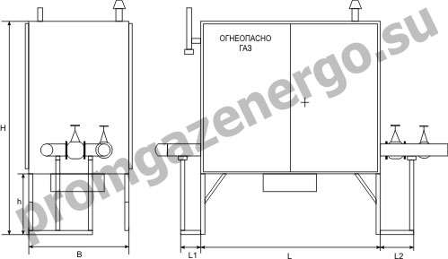 Габаритная схема ШУУРГ Габаритная схема ШУУРГ